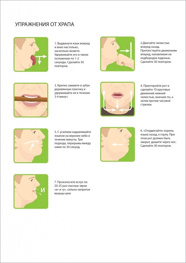 Ночные рулады: как избавиться от храпа быстро и надежно